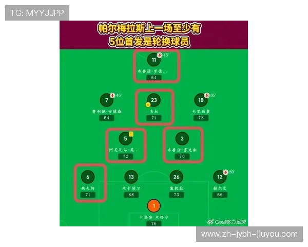 意甲球队食物链最新消息：关于意甲球队在联赛中地位变化的最新动态